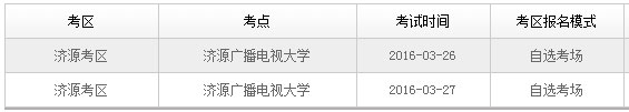2016年第一季河南济源会计从业资格考试时间